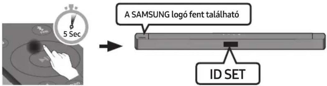 A SAMSUNG logó fent található ID SET