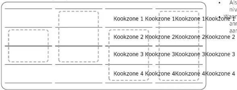 SAMSUNG NZ84C6058KK - Flexzone Plus (Alleen voor modellen waarbij Flexzone plus van toepassing is) - 2