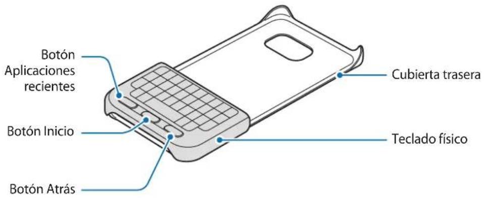 SAMSUNG EJ-CG928 - Diseño del dispositivo - 1