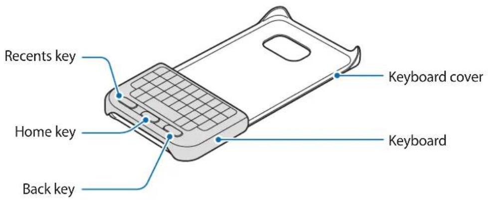 SAMSUNG EJ-CG928 - Device layout - 1