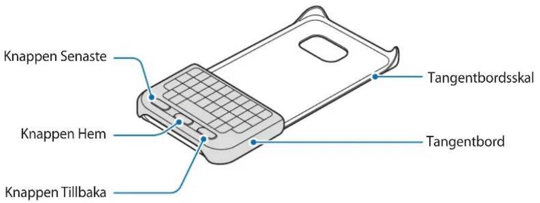 SAMSUNG EJ-CG928 - Enhetslayout - 1