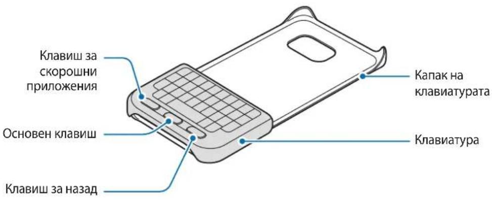 SAMSUNG EJ-CG928 - Оформление на устройството - 1