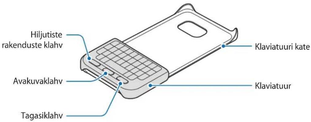 SAMSUNG EJ-CG928 - Seadme osad - 1