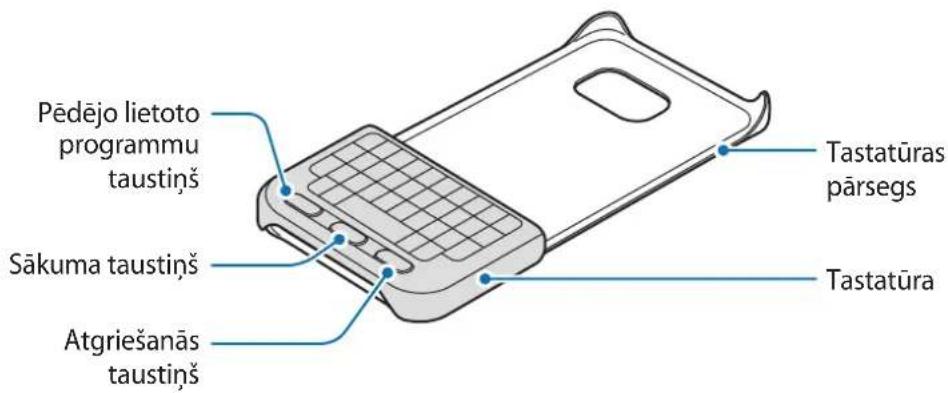 SAMSUNG EJ-CG928 - lerīces izkārtojums - 1