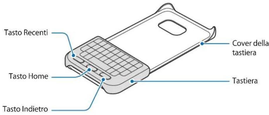 SAMSUNG EJ-CG928 - Componenti del dispositivo - 1