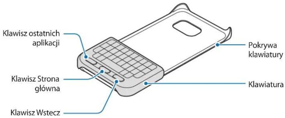 SAMSUNG EJ-CG928 - Wygląd urządzenia - 1