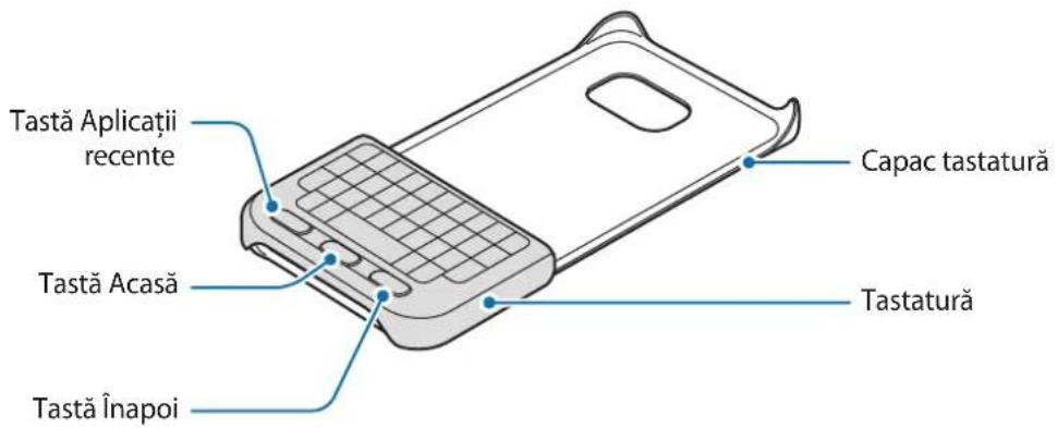 SAMSUNG EJ-CG928 - Aspectul dispozitivului - 1
