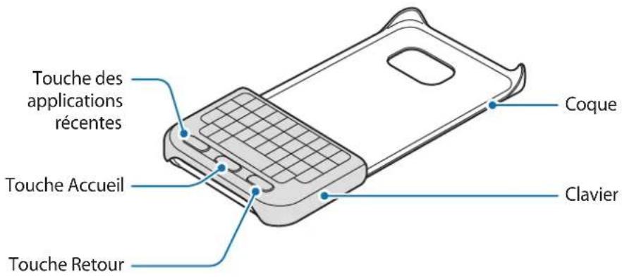SAMSUNG EJ-CG928 - Présentation de l'appareil - 1