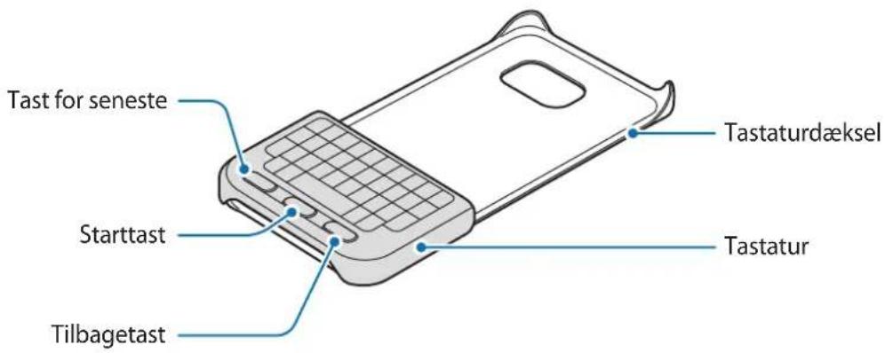 SAMSUNG EJ-CG928 - Enhedens udseende - 1
