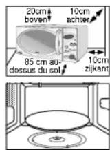 SAMSUNG CE2977NT - Installatie - 1