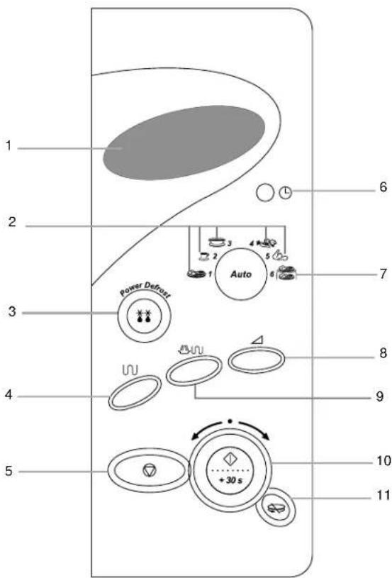 SAMSUNG CE2977NT - Control Panel Accessories - 1