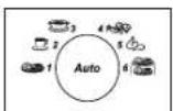 SAMSUNG CE2977NT - Using the Auto Reheat/Cook Feature - 1