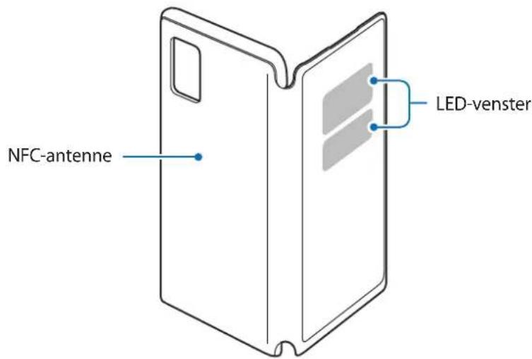 SAMSUNG EF-NG980 - Indeling van het apparaat - 1