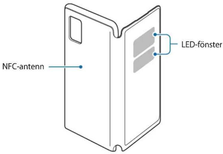 SAMSUNG EF-NG980 - Enhetslayout - 1