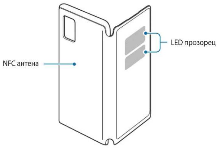 NFC антена LED прозорец