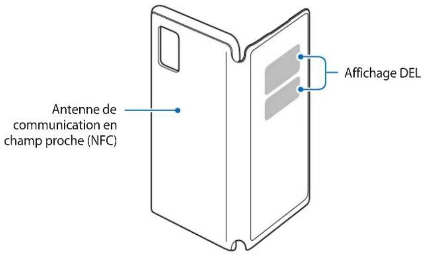 SAMSUNG EF-NG980 - Présentation de l'appareil - 1