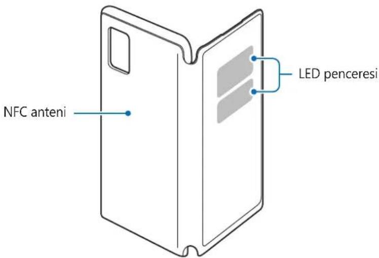 NFC anteni LED penceresi