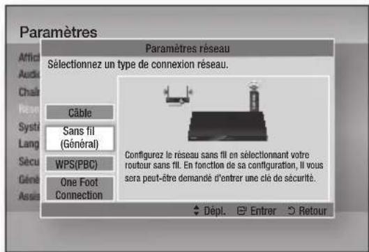 SAMSUNG BD-E6300 - Réseau sans fil - 1