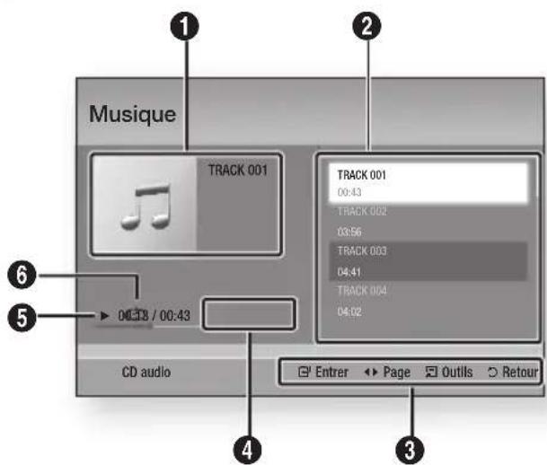 SAMSUNG BD-E6300 - Éléments de l'écran CD audio (CD-DA)/MP3 - 1