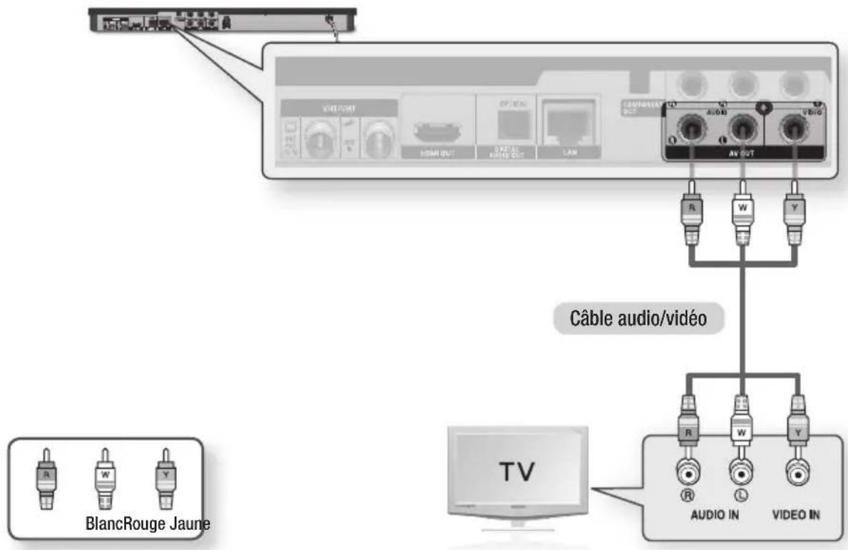 SAMSUNG BD-E6300 - - Bonne qualité - 1