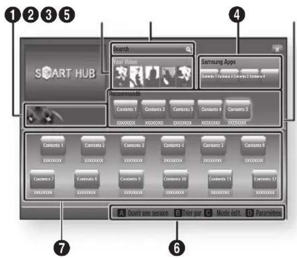 SAMSUNG BD-E6300 - REMARQUE - 1