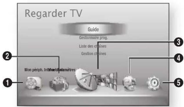 SAMSUNG BD-E6300 - Pour accéder au menu Paramètres - 1