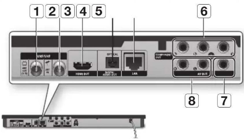 SAMSUNG BD-E6300 - Guida introduttiva - 1