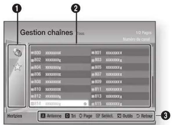 SAMSUNG BD-E6300 - Gestion chaînes - 1