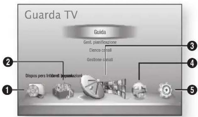 SAMSUNG BD-E6300 - Accesso al menu Impostazioni - 1