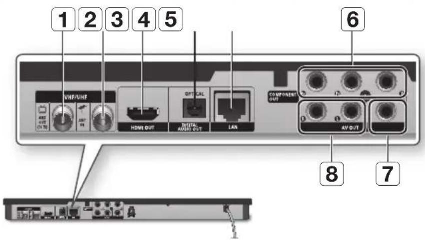 SAMSUNG BD-E6300 - Mise en route - 1
