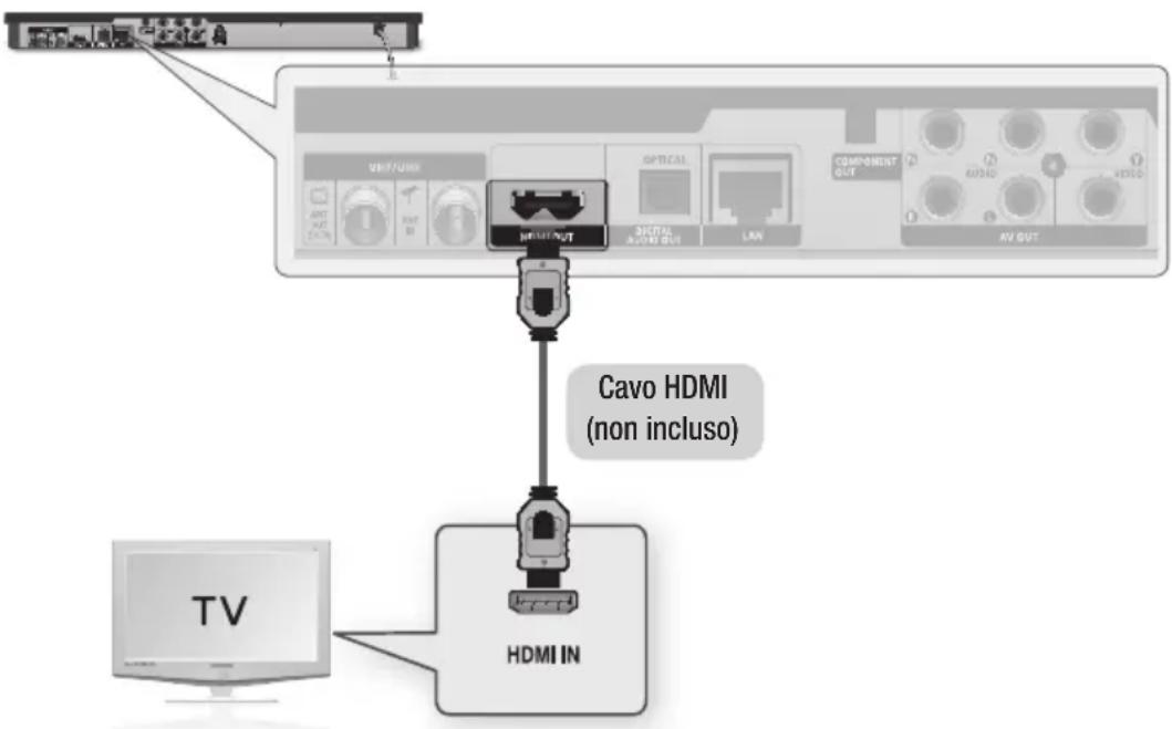 SAMSUNG BD-E6300 - Caso 1 : Collegamento a un televisore con cavo HDMI - Qualità Massima (Consigliato) - 1