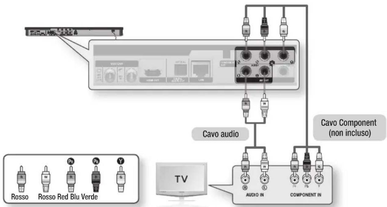 SAMSUNG BD-E6300 - Caso 2 : Collegamento a un televisore con un cavo Component - Qualità ottima - 1