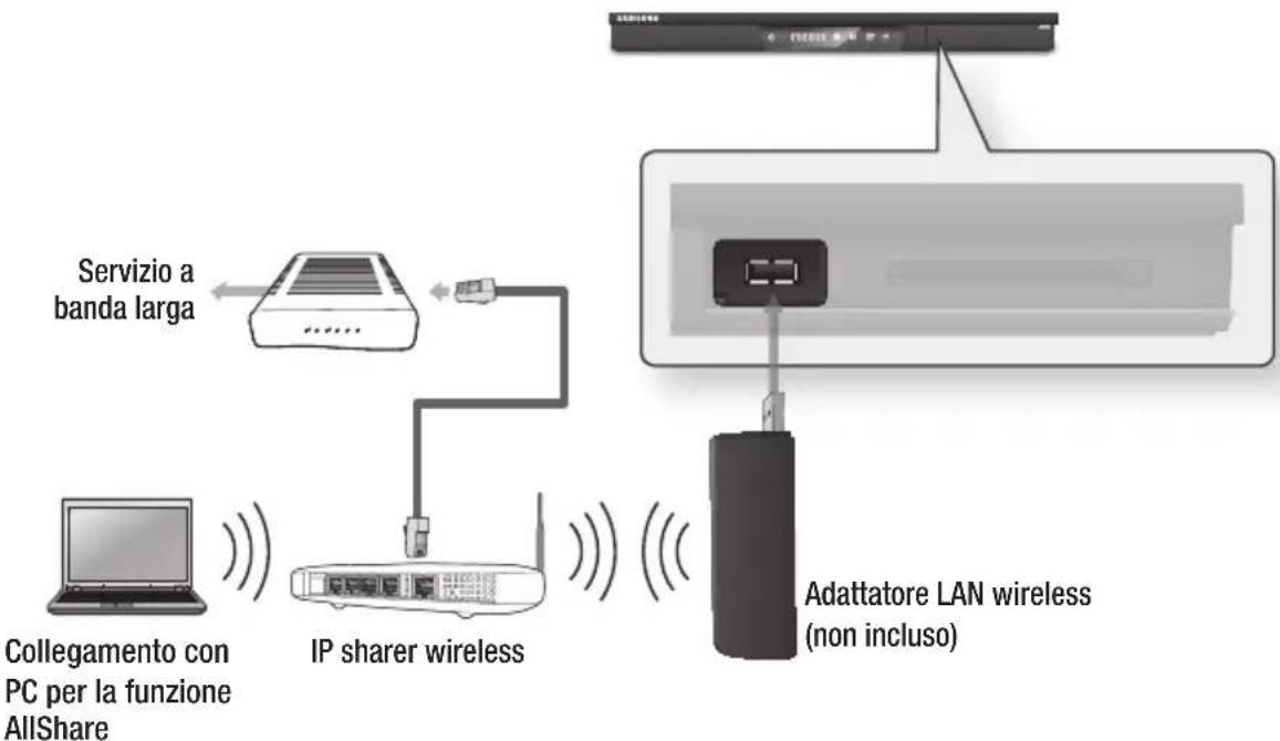 SAMSUNG BD-E6300 - Rete wireless - 1