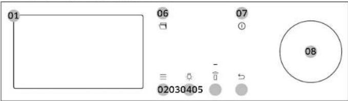 01 06 07 08 ≡ 02030405