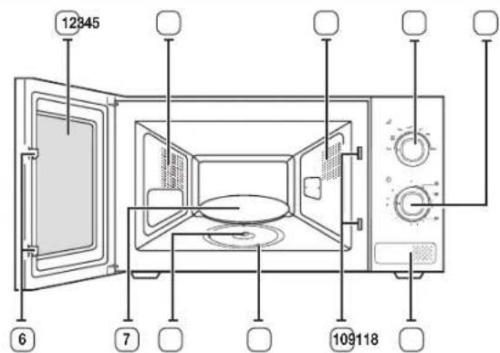 SAMSUNG ME81KS-1 - fonctionnalités du four - 1