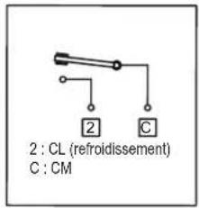 BASETECH BT-1953951 - Montage et branchements - 4