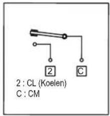 BASETECH BT-1953951 - Caractéristiques techniques - 1