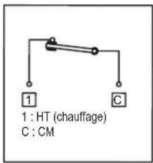 BASETECH BT-1953951 - Montage et branchements - 3