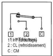 BASETECH BT-1953951 - Montage et branchements - 2
