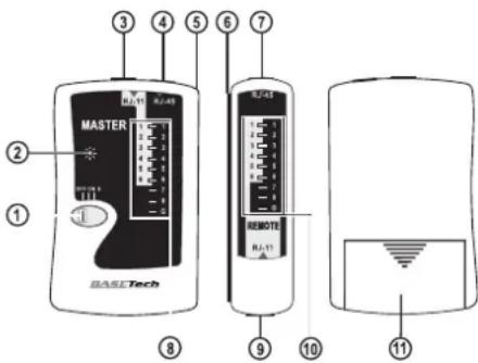 BASETECH BT-100 - Organes de commande - 1