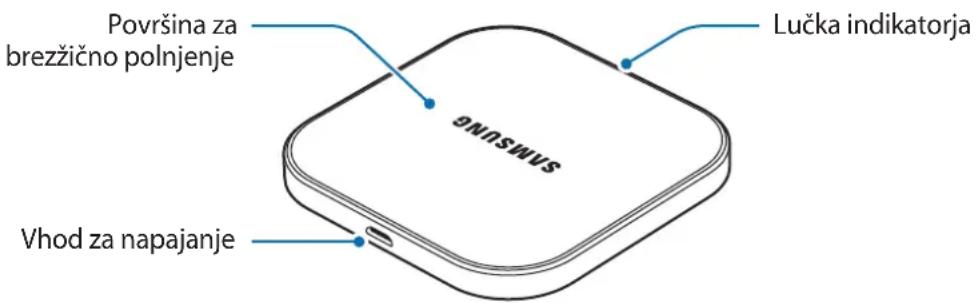 SAMSUNG EP-PA510 - Postavitev naprave - 1