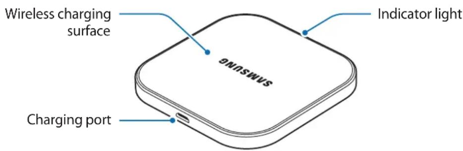 SAMSUNG EP-PA510 - Device layout - 1