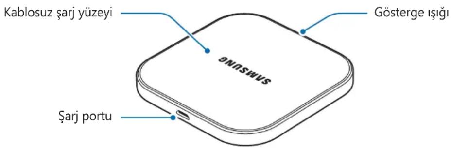 SAMSUNG EP-PA510 - Cihaz yerleşimi - 1