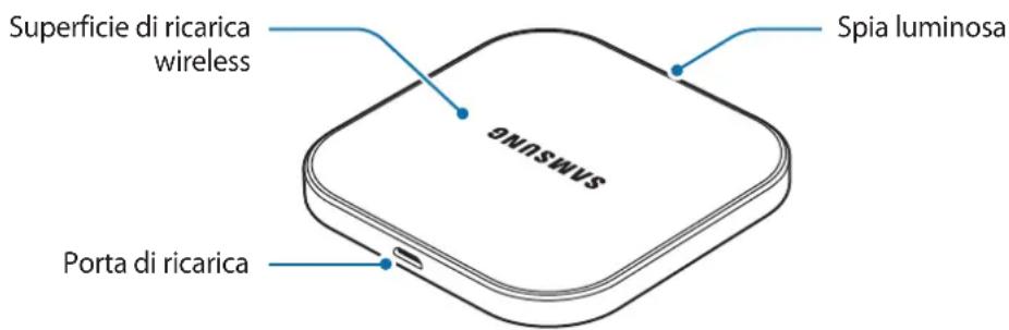 SAMSUNG EP-PA510 - Componenti del disposativo - 1