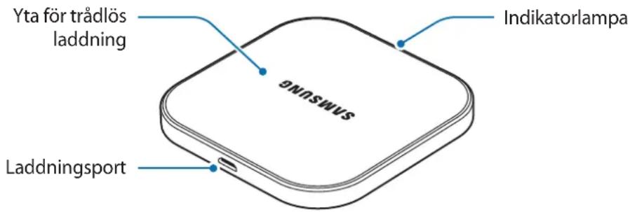 SAMSUNG EP-PA510 - Enhetslayout - 1