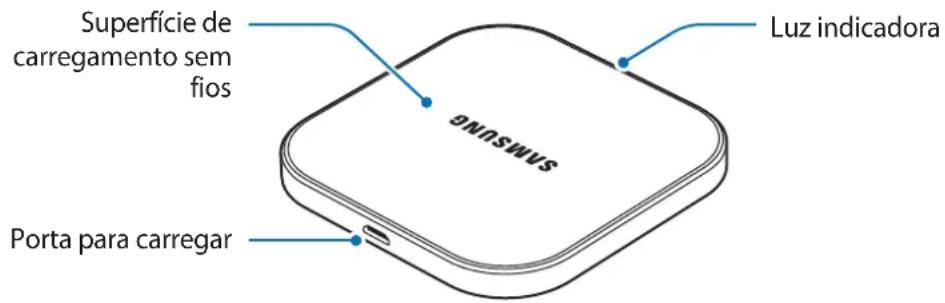 SAMSUNG EP-PA510 - Descrição do disposicao - 1