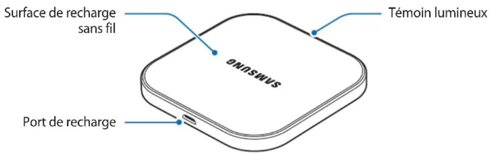 SAMSUNG EP-PA510 - Présentation de l'ordinateil - 1
