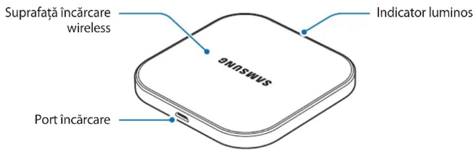 SAMSUNG EP-PA510 - Aspectul dispositivului - 1