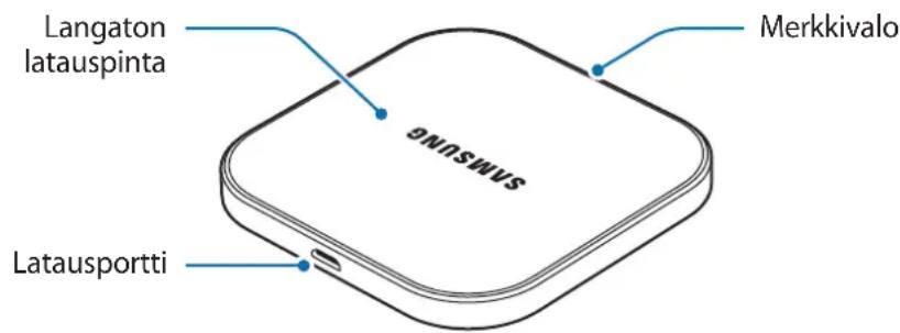 SAMSUNG EP-PA510 - Laitteen osat - 1