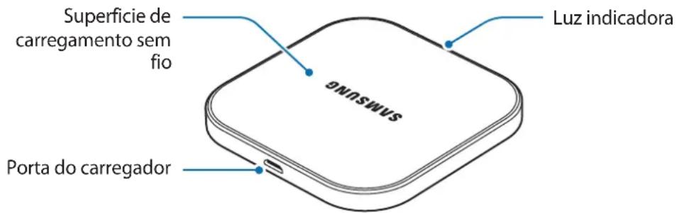 SAMSUNG EP-PA510 - Layout do disposativo - 1